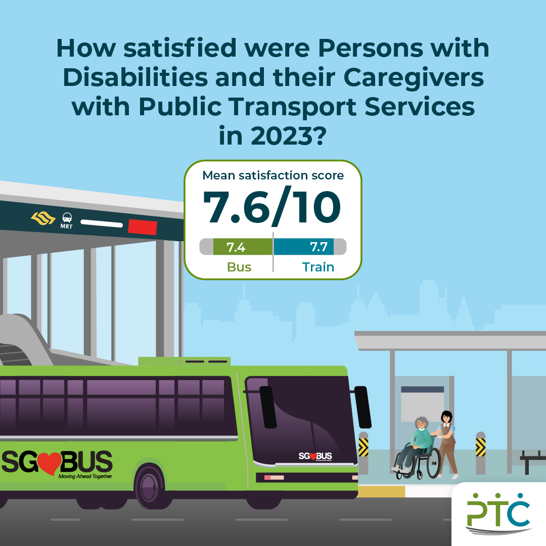 How Satisfied were Persons with Disabilities and their Caregivers with Public Transport Services in 2023 (1)