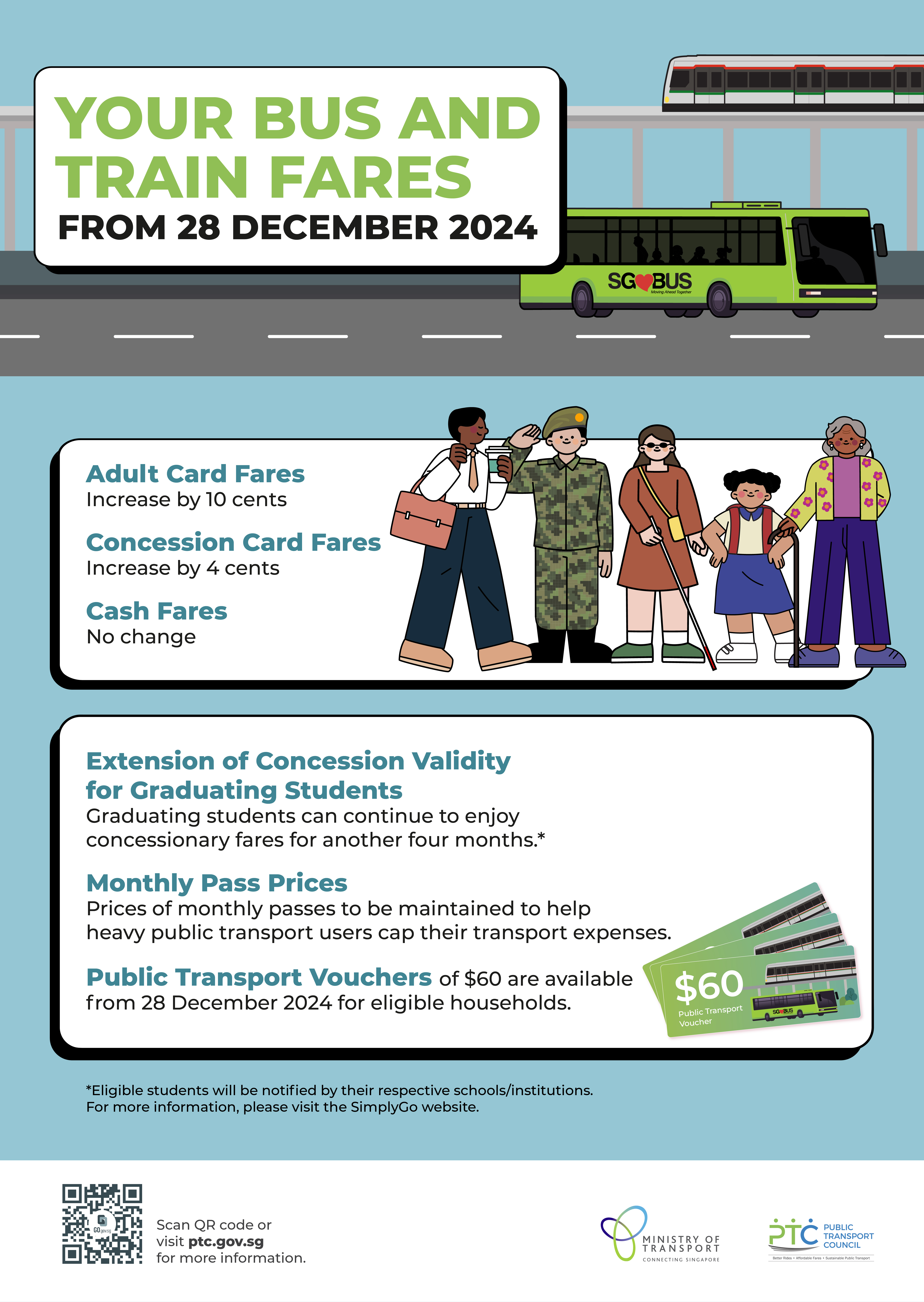 Your bus and train fares from 28 December 2024