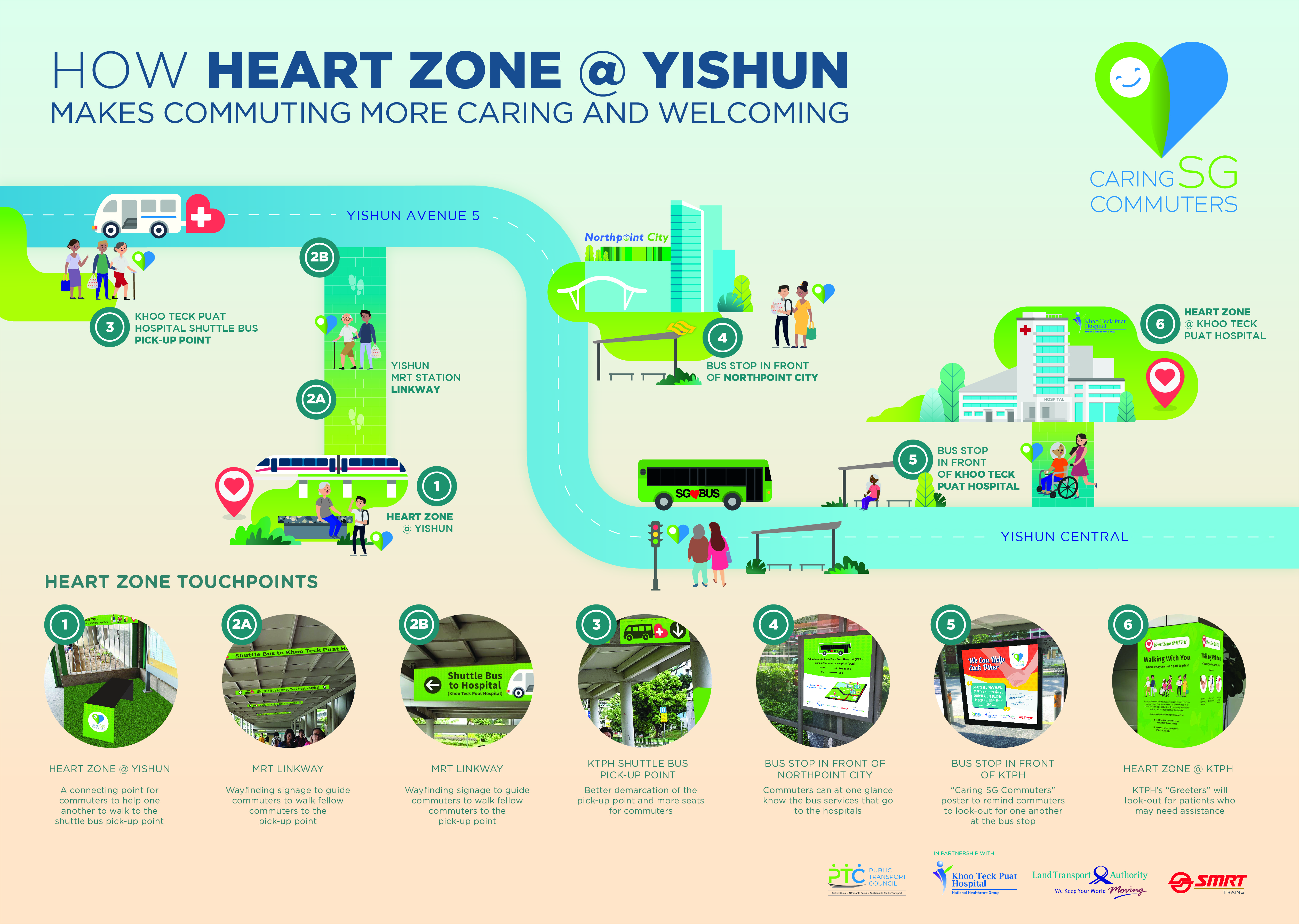 Ptc New Heart Zone Yishun To Foster A Caring Commuting Culture